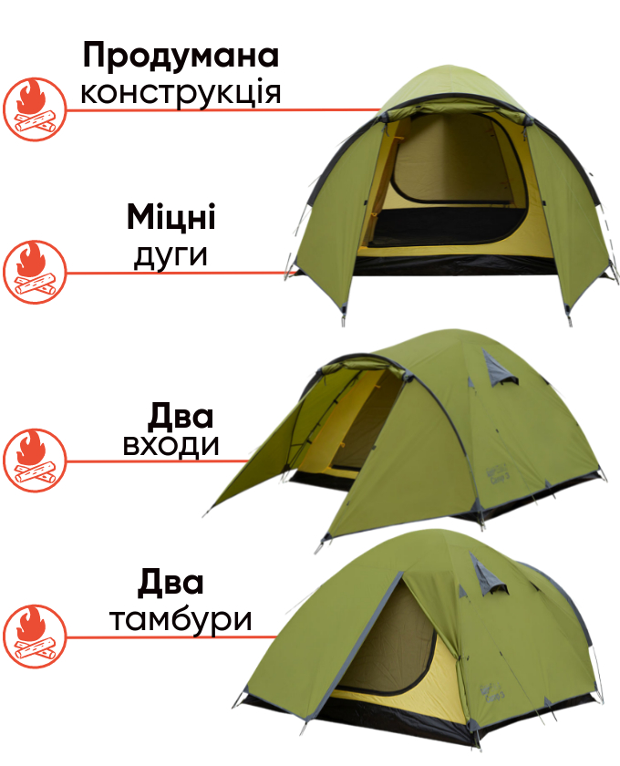 Tramp Camp 3   